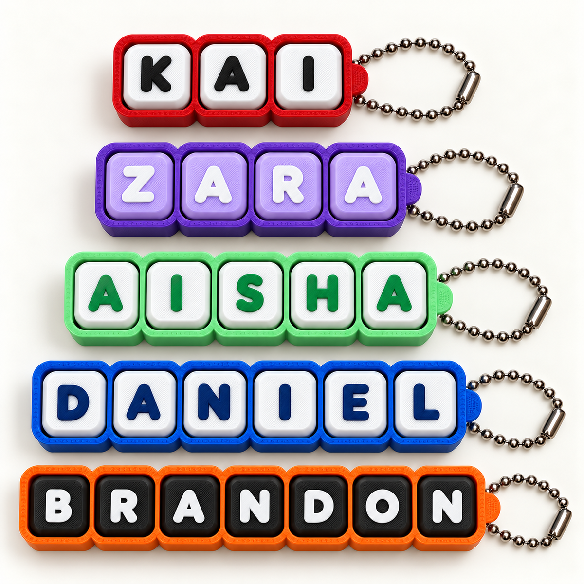 Customised Name Clicker