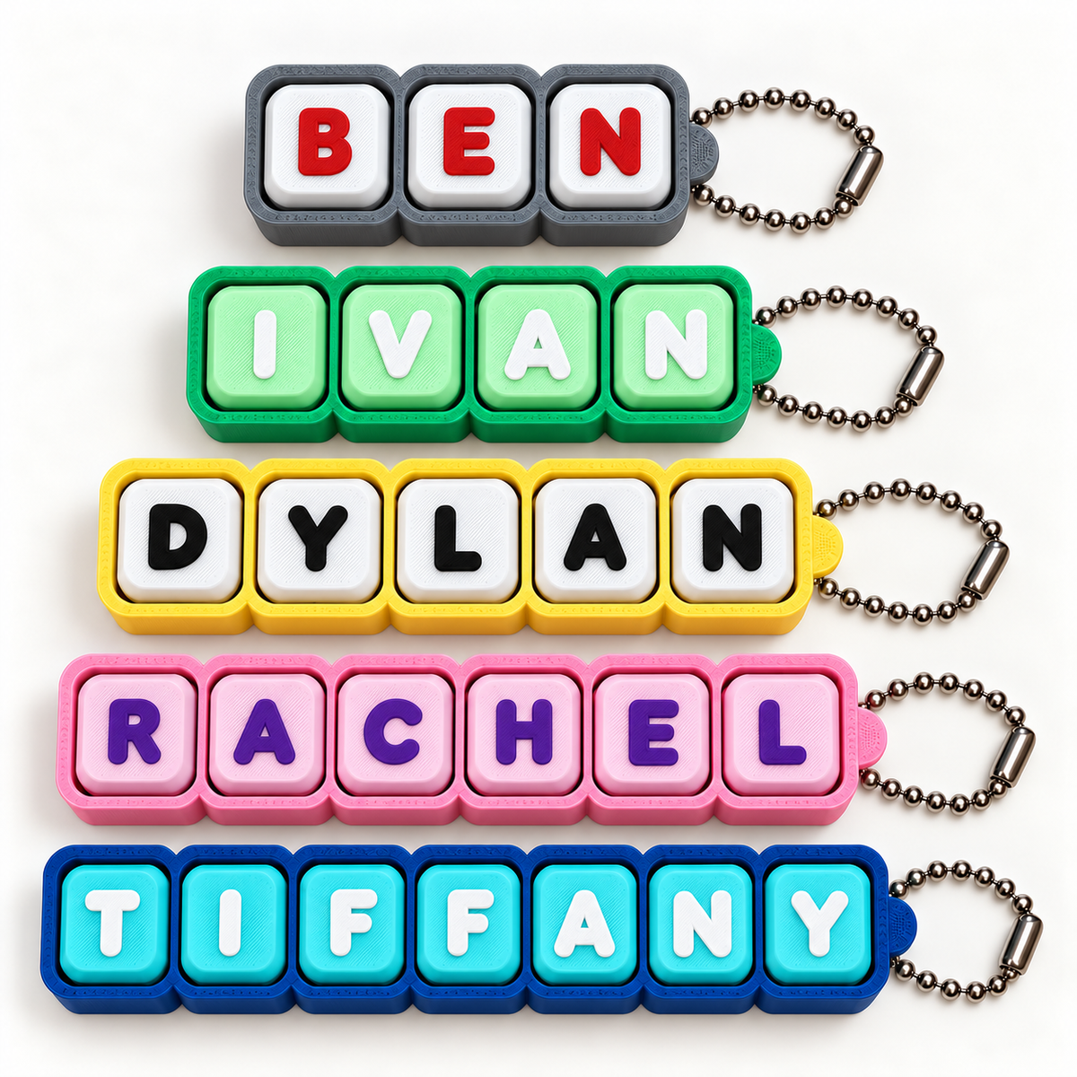 Customised Name Clicker